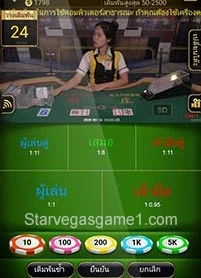 สูตร Flat Betting สูตรเดิมพันที่ง่ายที่สุด ปลอดภัยสำหรับผู้เล่น ไม่ว่าคุณจะมีงบประมาณเท่าไรก็ตาม กลยุทธการทำเงินจากคาสิโนออนไลน์