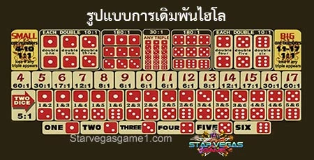 ไฮโล
